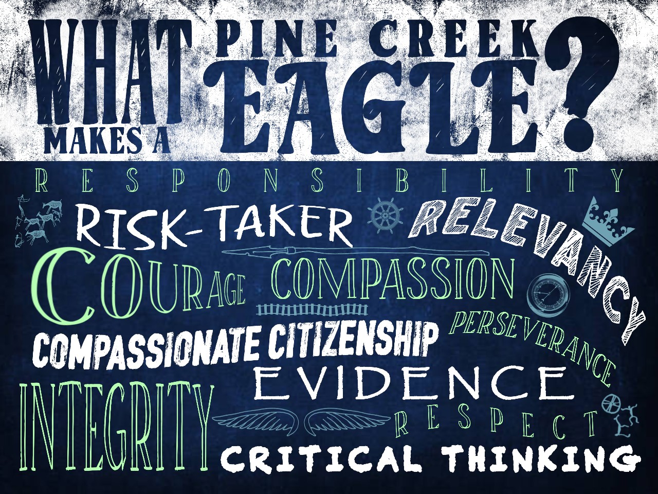 "What makes a Pine Creek Eagle?" poster for Social Studies